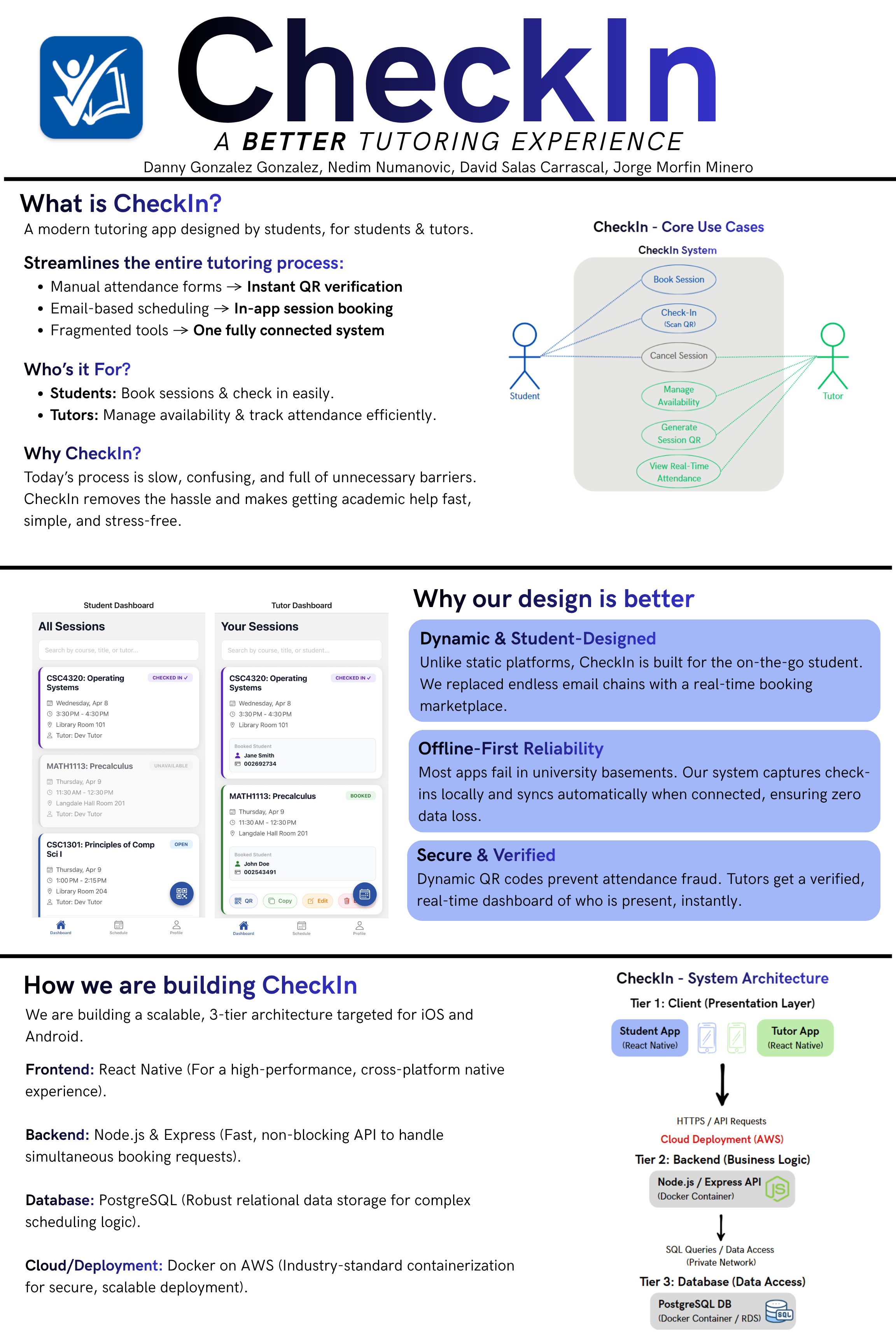 CheckIn Demo Day poster